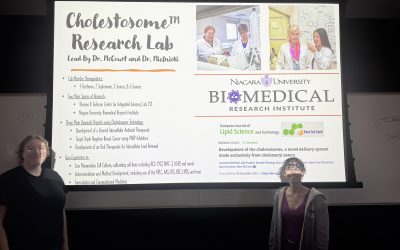 Niagara University Science Research Symposium