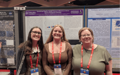 Niagara University Students Present at the Astrobiology Science Conference.
